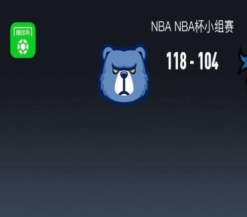 NBA战报：灰熊118104独行侠，莫兰特21+5+13