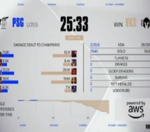 解说MacT看PSG01VKS：咖哥撑住啊