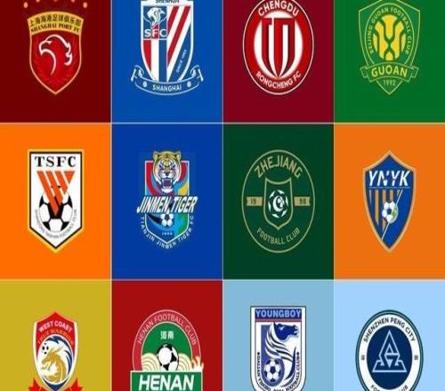 球迷态度：新赛季中超即将开打，你看好哪支球队最终夺冠