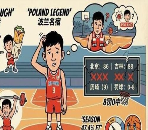 单场8罚0中！从鸡蛋灌饼到波兰名宿，周琦的抽象篮球生涯