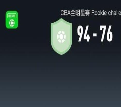 CBA全明星周末战报：CBA星锐队9476大学生联队，陈家政26+6+4